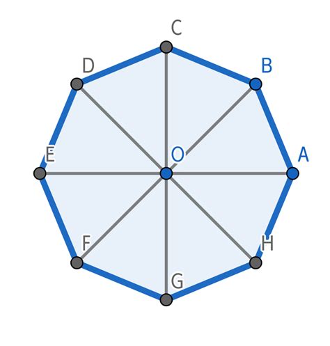 二元八運 8角形面積